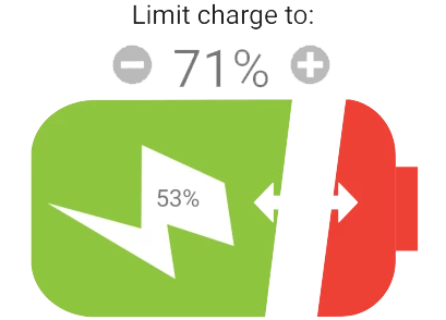 battery-limits-at-71-percent