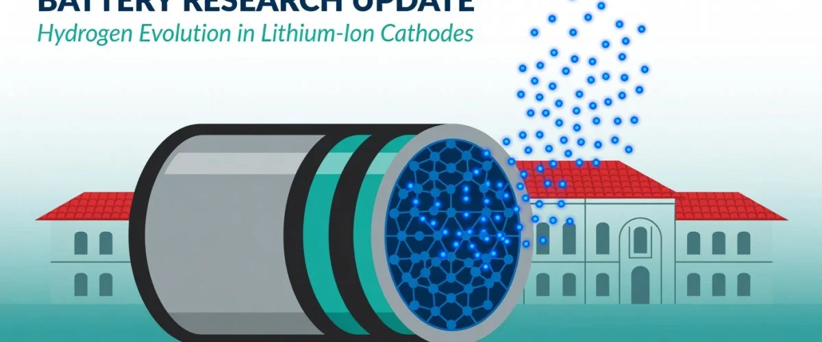 Scientific illustration of hydrogen atoms escaping from a lithium-ion battery cathode, with a Stanford-inspired university building in the background