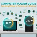 Laptop and desktop computer with glowing power meter dials showing wattage consumption, alongside CPU and GPU icons