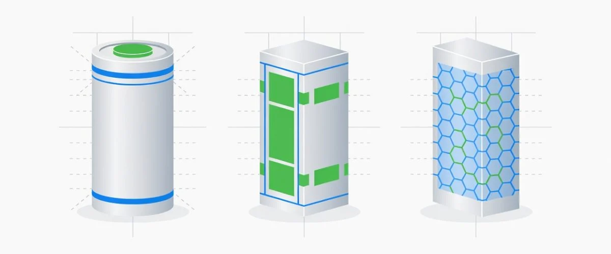 Flat design editorial illustration showing three battery cell types: NMC cylindrical cell, LFP prismatic cell, and Silicon-Carbon anode cell. Blue, green, and silver scientific but accessible style.